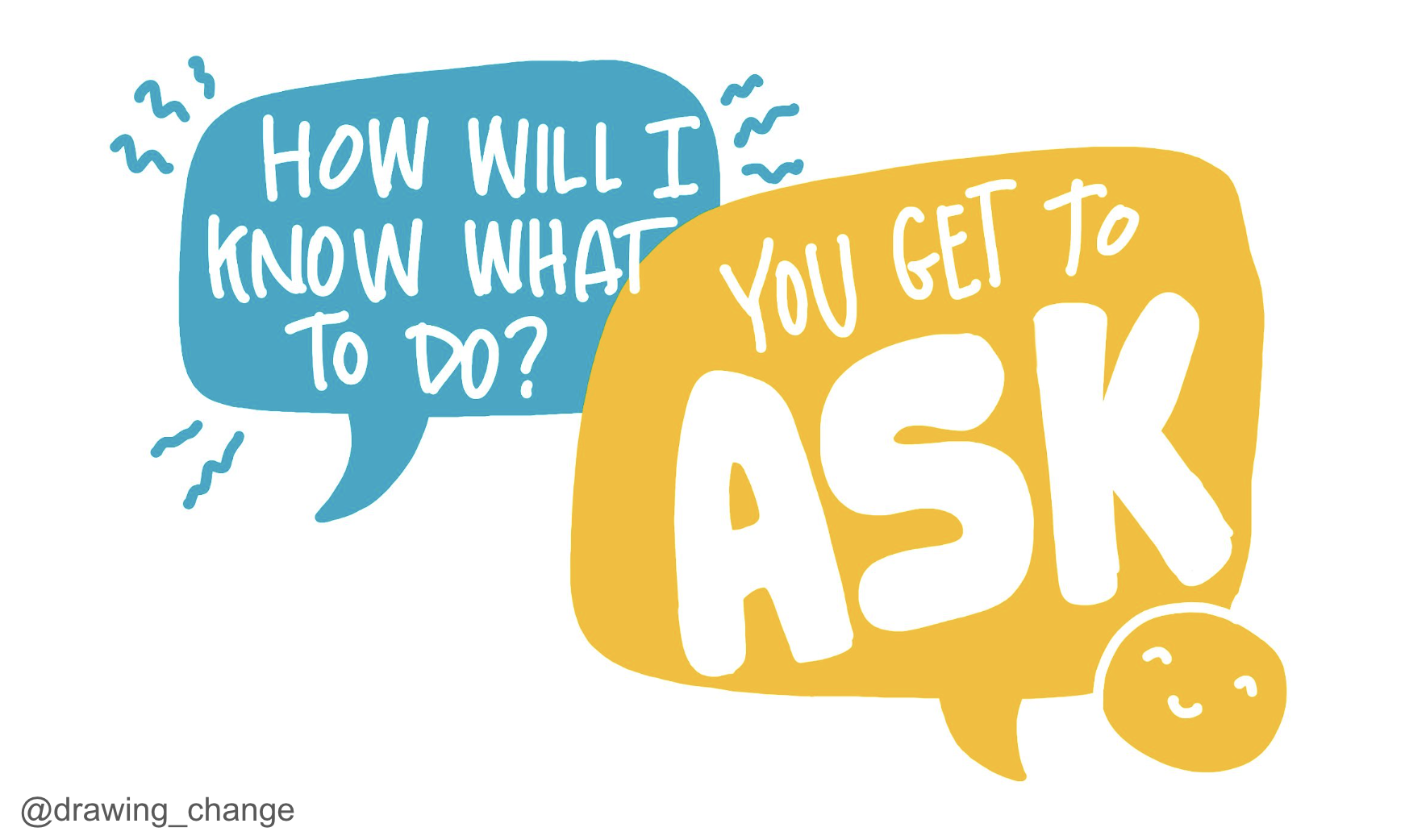 Sam Bradd Drawing Change graphic recording for strategic planning SDG goals York University